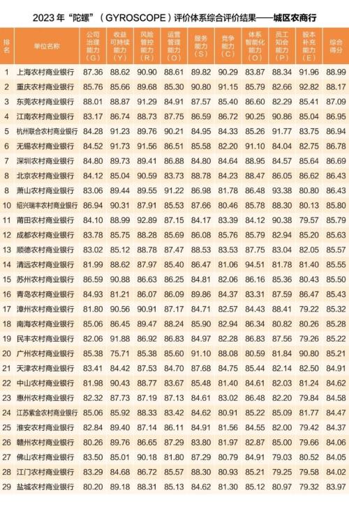 重磅发布！涉及181家银行！