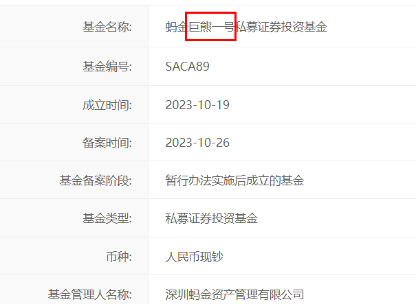 私募“恐龙抗狼”产品备案成功，网友：不算啥，还有巨熊一号、六六六、狗头金