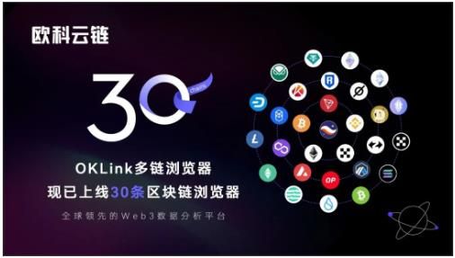 欧科云链OKLink上线StarkNet区块链浏览器 紧跟Layer2生态发展趋势