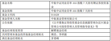 茅勇峰离任中航中证同业存单AAA指数7天持有