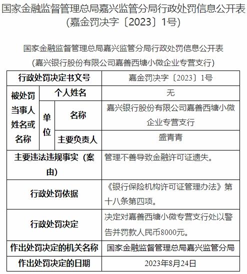 嘉兴银行某支行被罚 管理不善导致金融许可证遗失