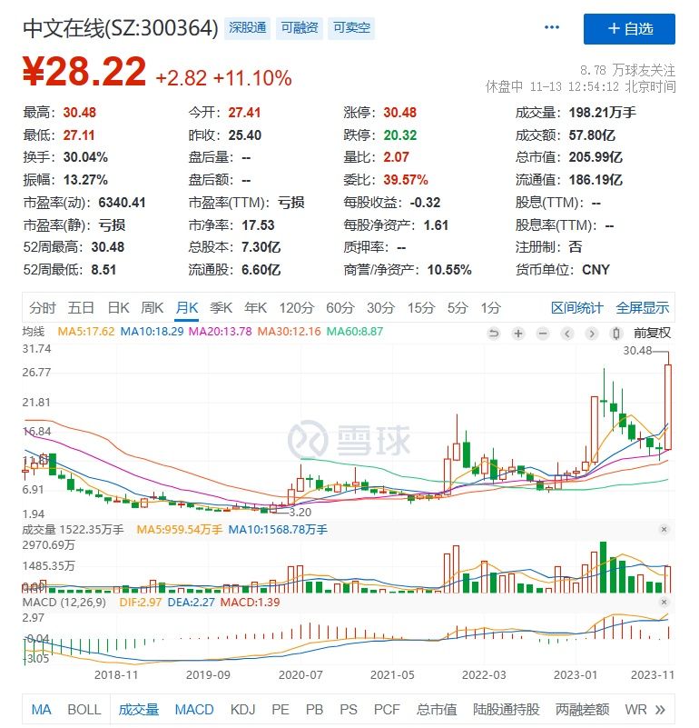 300亿暴利短剧、美女包围和「精神快消品」