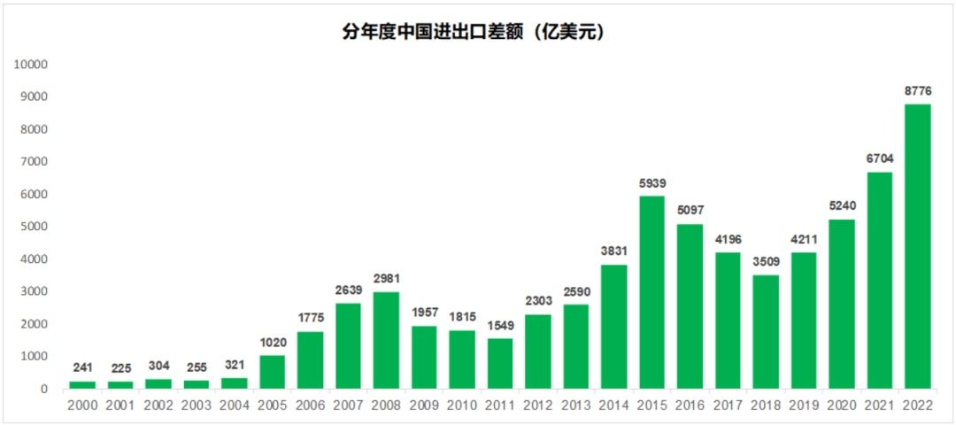 苹果的黄昏