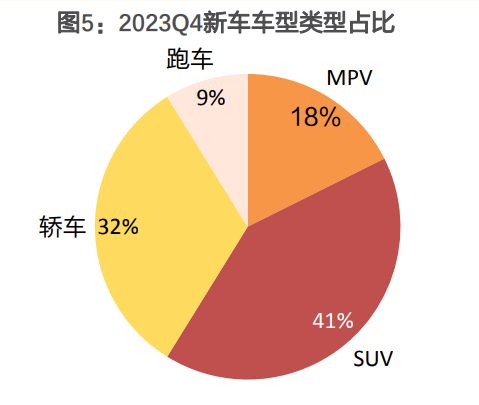 100分钟预订1万辆！李想“跳楼款”新车开售：60万以内，充电12分钟续航500公里…