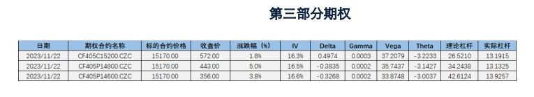 棉花供应充足需求较弱 短期价格走势难改善