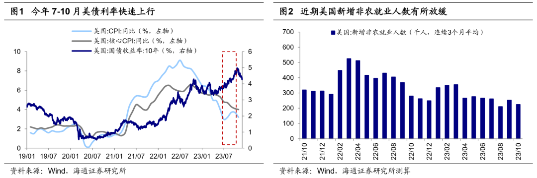 海通证券：当前A股估值处历史低位 行业上重视大金融、医药和科技