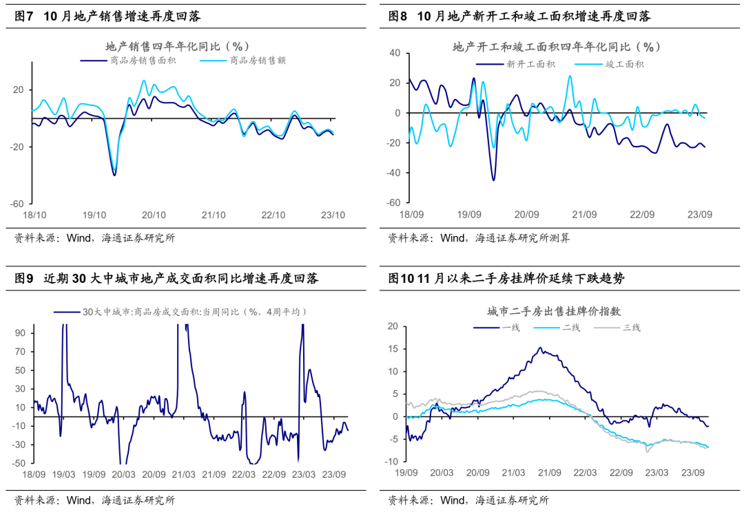 海通证券：当前A股估值处历史低位 行业上重视大金融、医药和科技