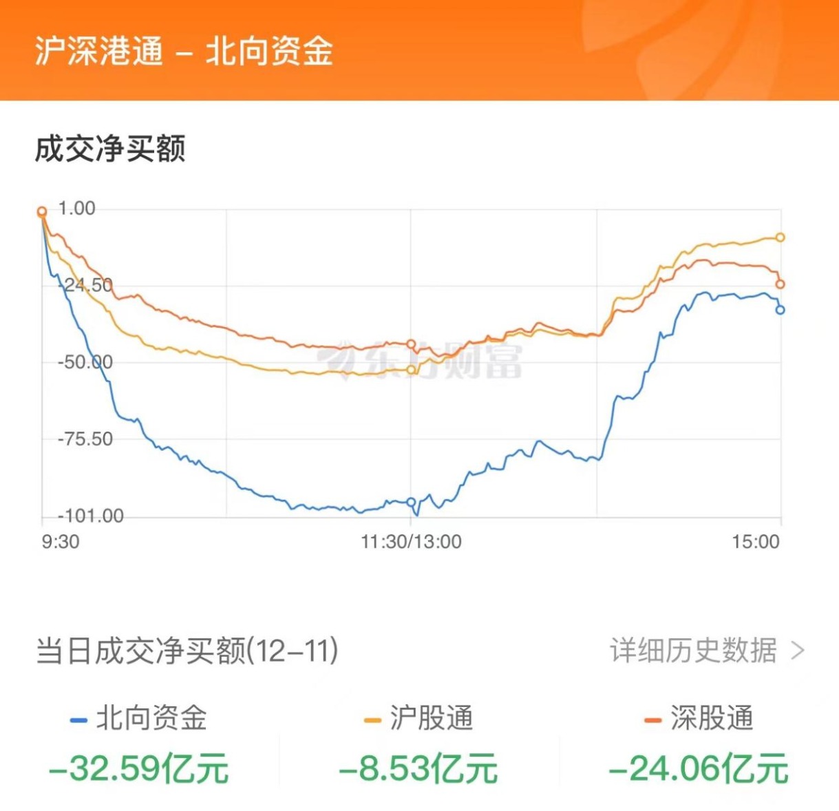 数据复盘：9.83亿净流入文化传媒 龙虎榜抢筹龙版传媒