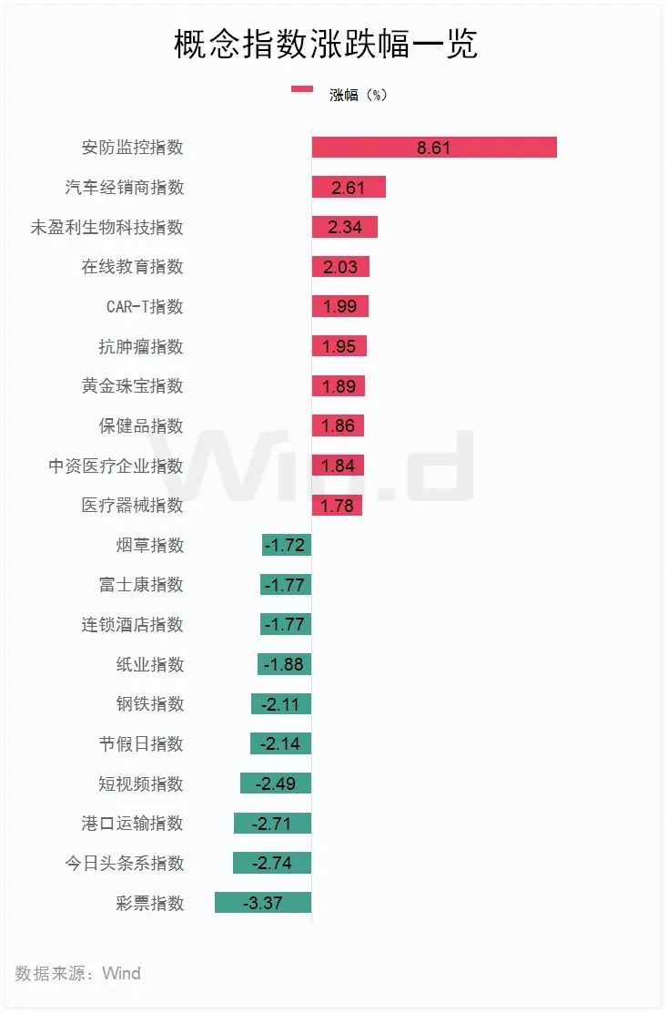 联想集团，突然大涨！