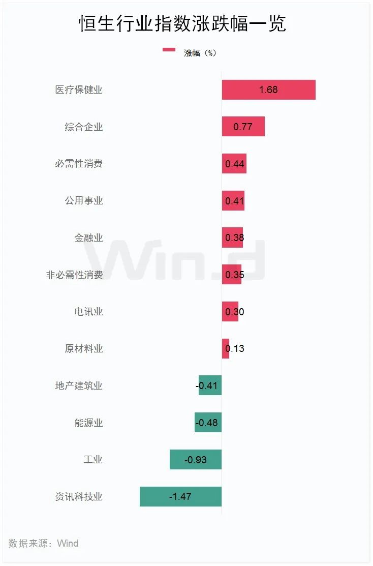 联想集团，突然大涨！