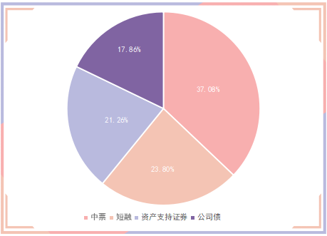 央行公开市场净投放量120亿元 2只债券因交易异常停牌|债市纵览