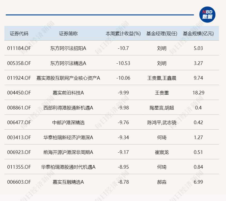 明天大事扎堆！影响A股的至少有3件