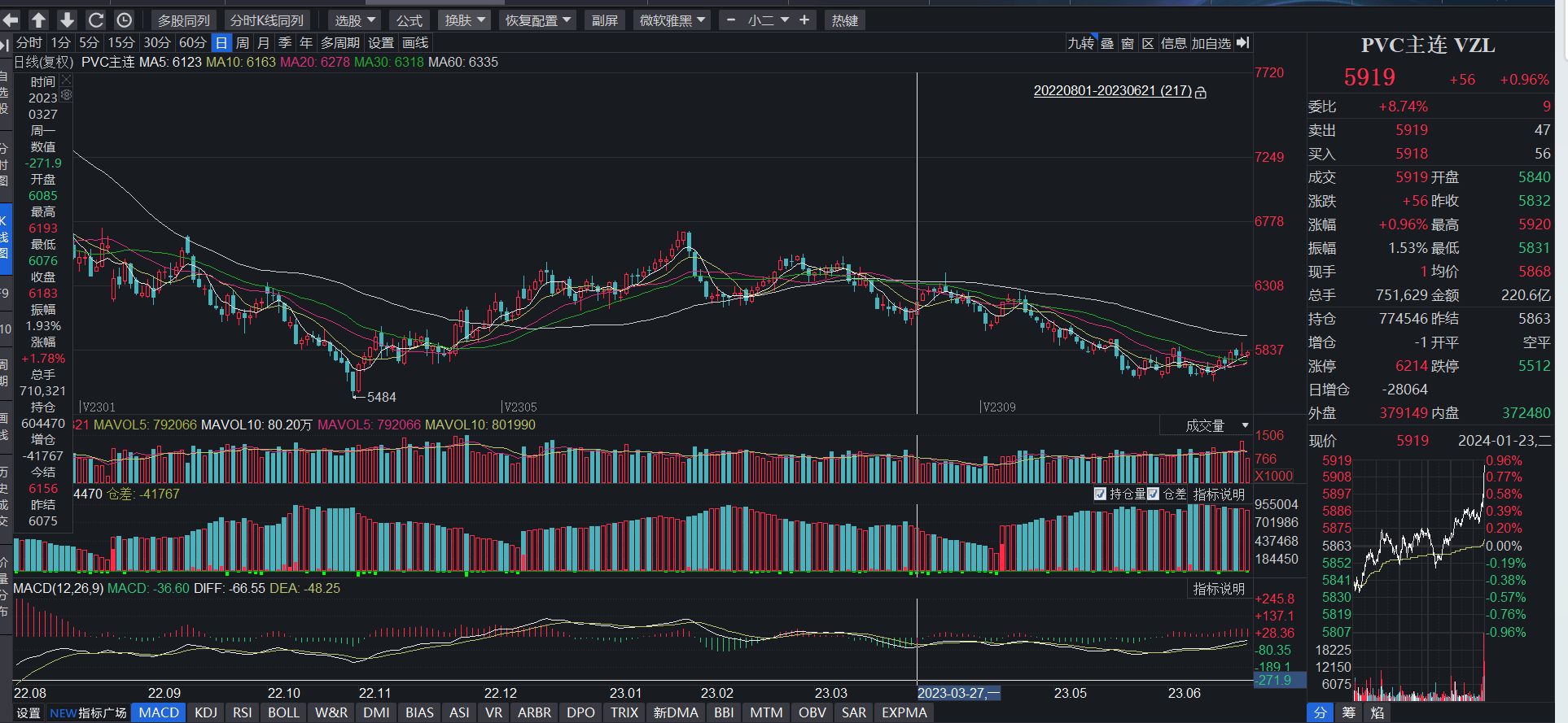 新金路董事被调查后，2023年归母扣非净利润暴跌超2200%！