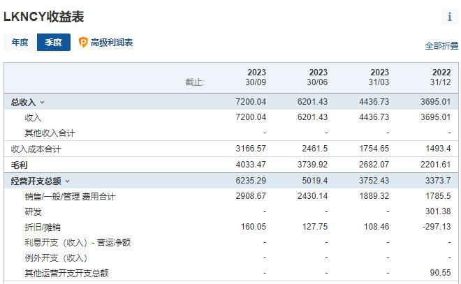 一瓶599元 库迪咖啡开卖茅台集团旗下白酒 面临两大疑问：适合吗？顾客会为高定价买单吗？