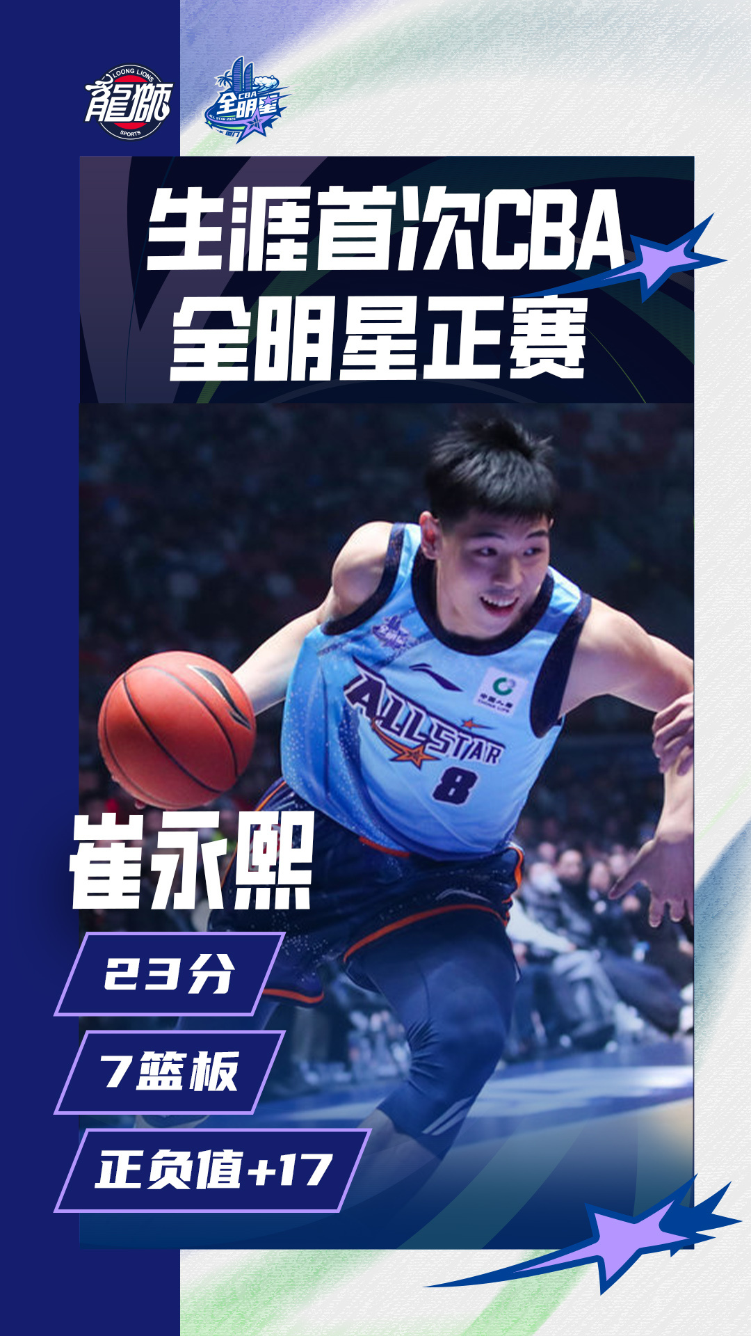 崔永熙回应报名NBA选秀：这方面的挑战要去做