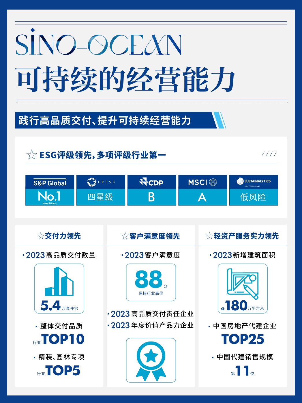 远洋集团发布2023可持续发展报告