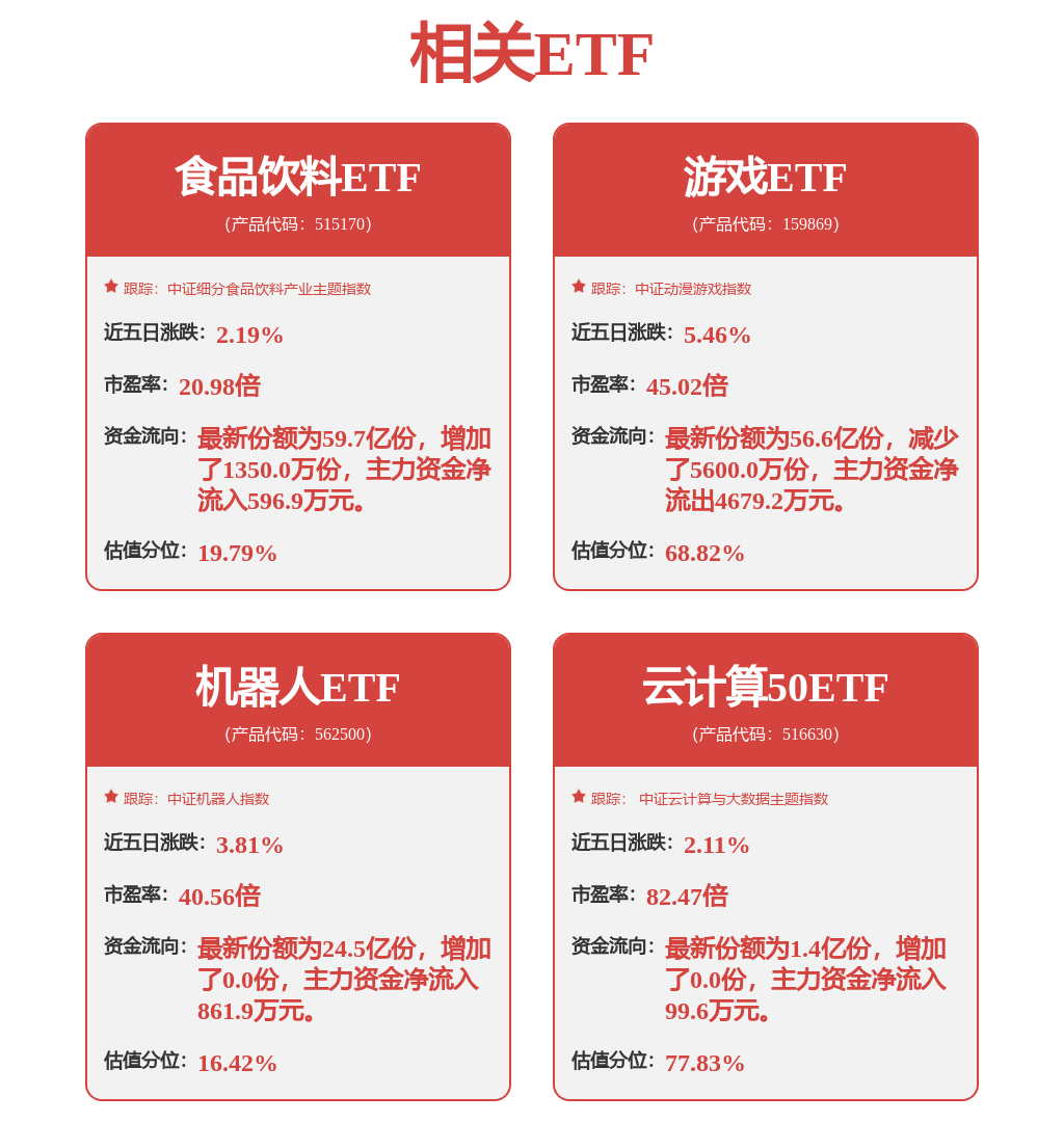 AI眼镜火热：融资与新品频发 拐点已至？