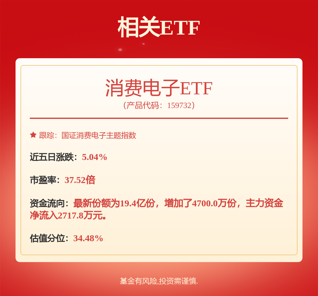 卓胜微2024年营收预计44.91亿元 致力打造“智能质造”资源平台