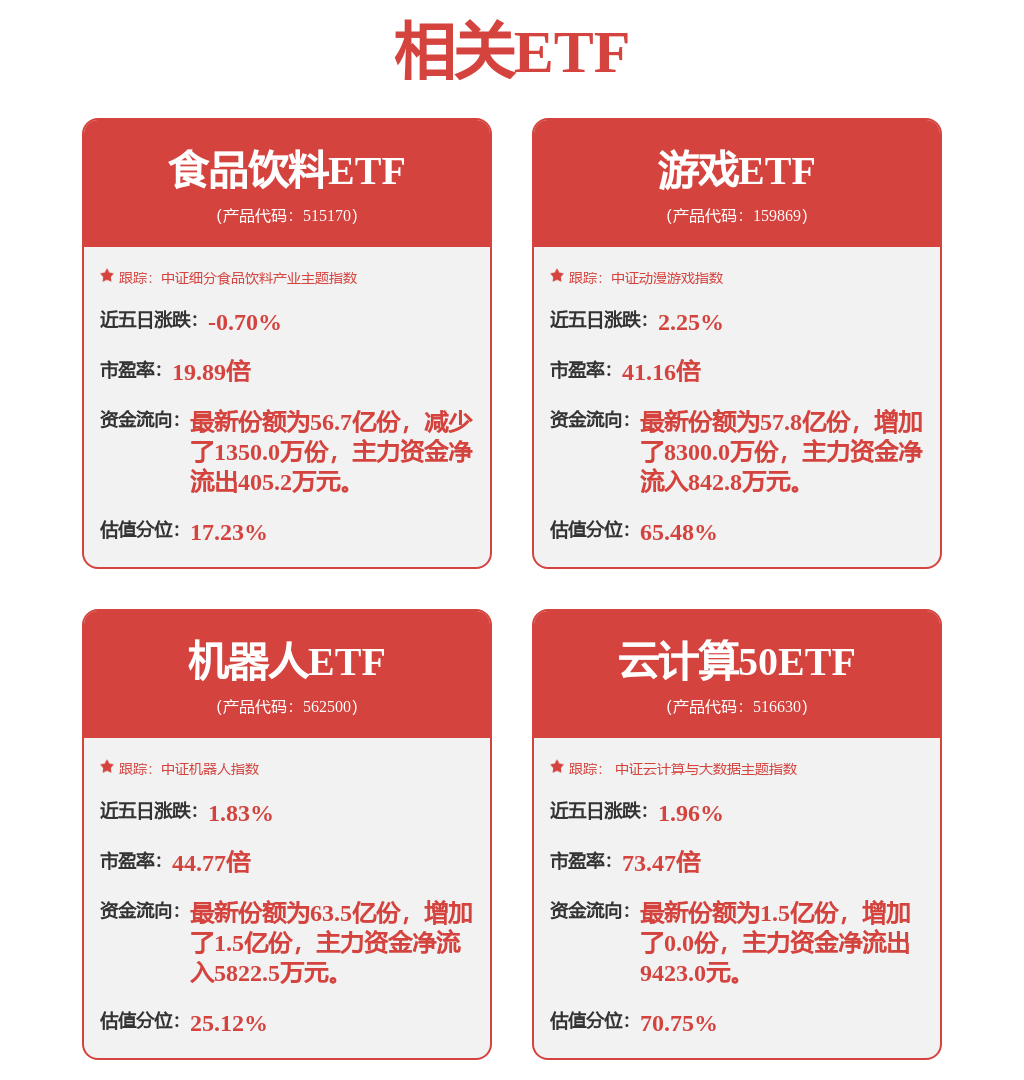 中金公司：中国互联网公司在AI应用方向竞争力较强