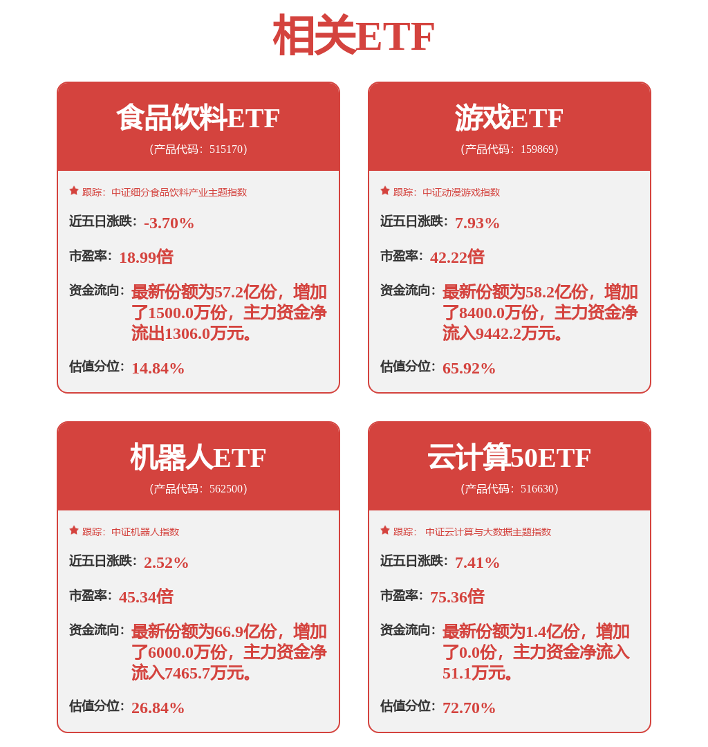 银河证券：关注制冷剂、改性塑料、PEEK等领域投资机会