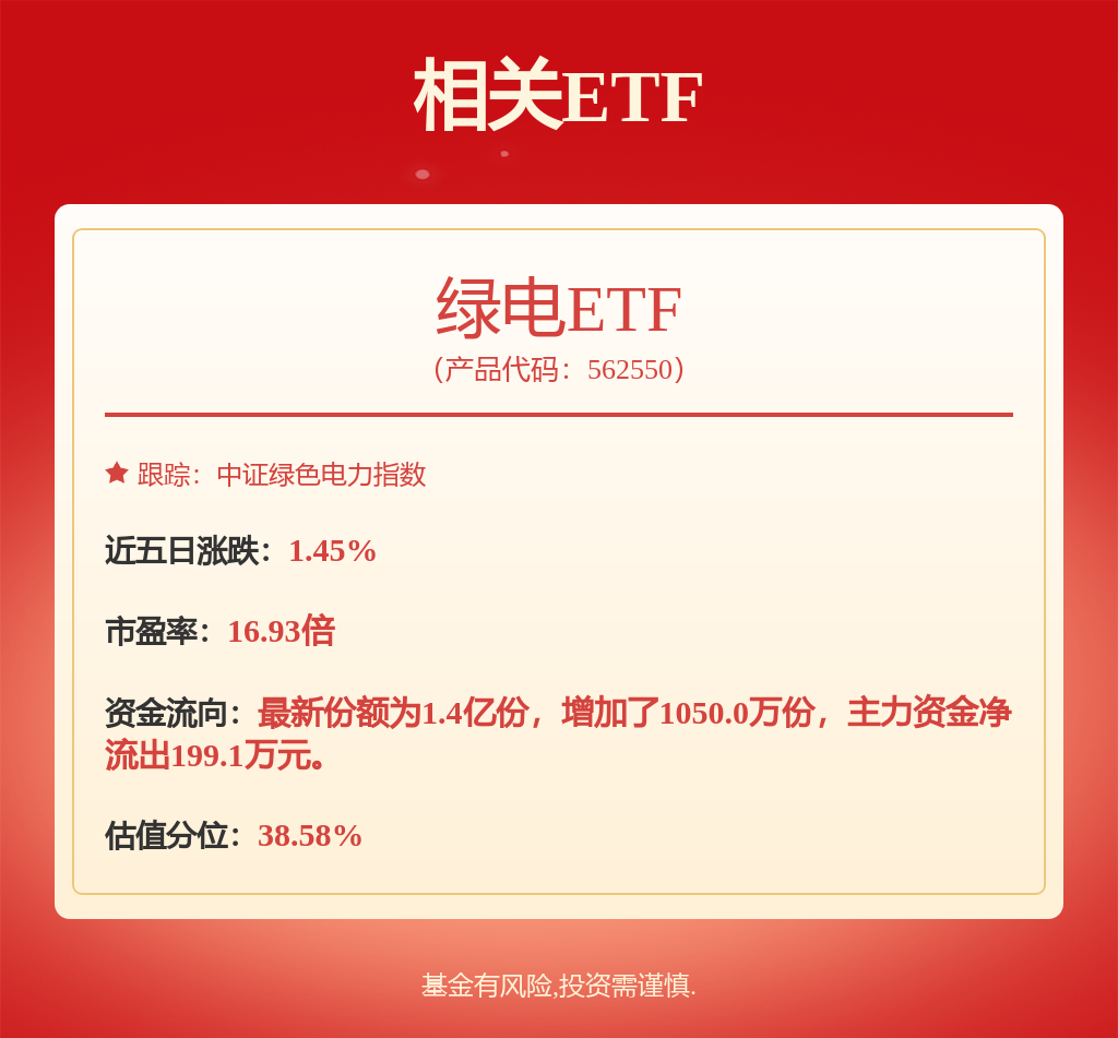 国电电力2024年净利同比增逾七成 深化产业协同开拓新能源发展模式