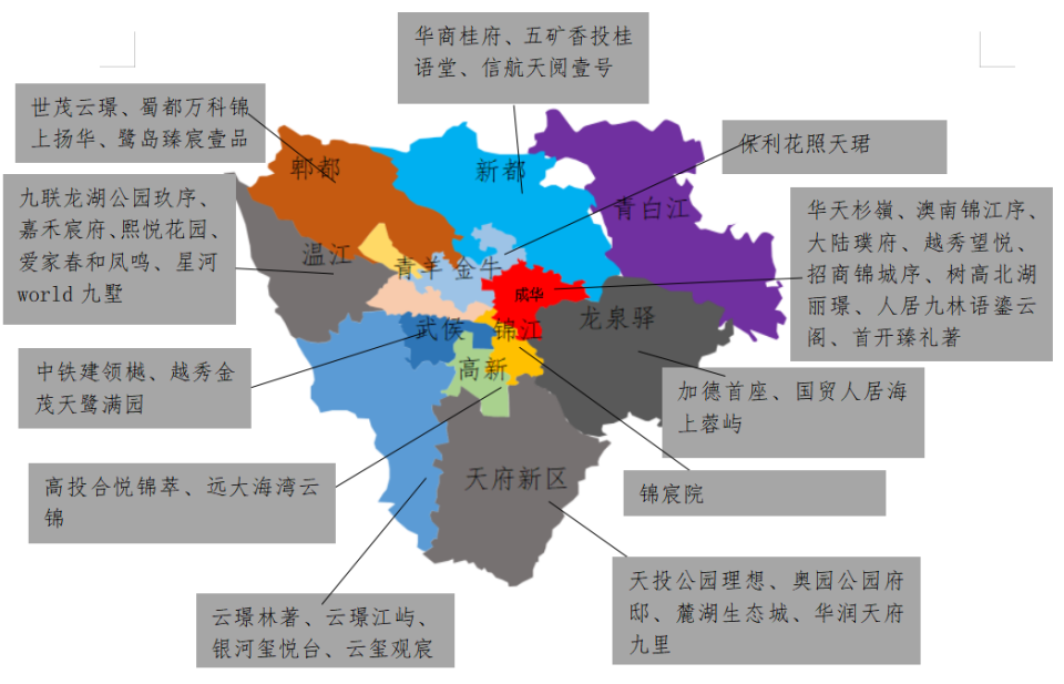 中西部3城出现多个“日光”改善盘，武汉精装豪宅81折一秒售罄