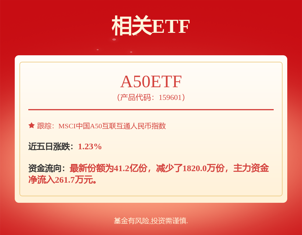 股票行情快报：贵州茅台（600519）5月9日主力资金净卖出4855.30万元