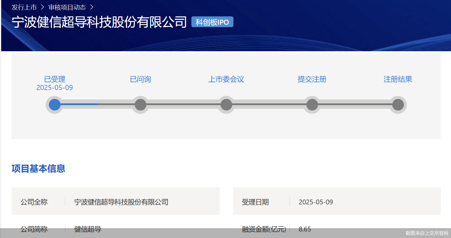 科创板年内第三家！健信超导IPO胜算几何